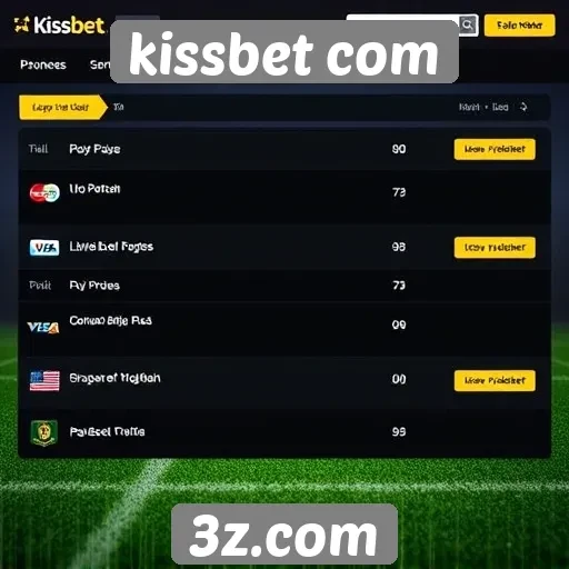 Opções de pagamento disponíveis em kissbet com